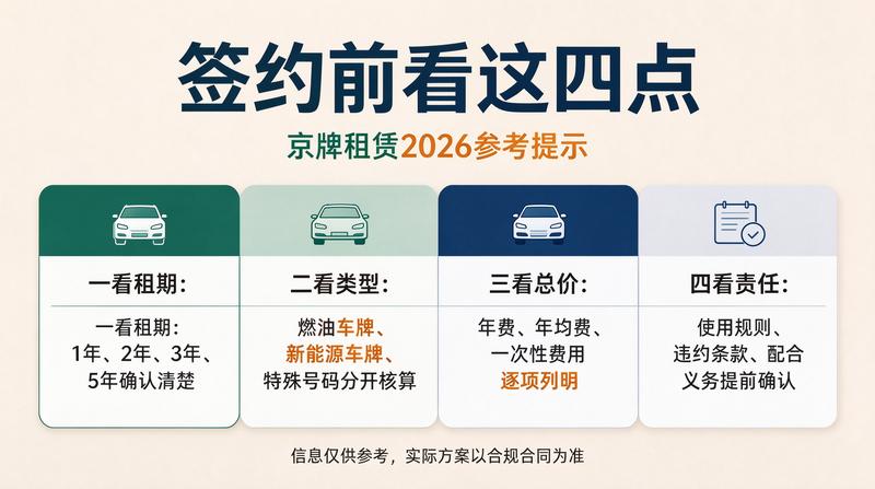 商业用车牌照